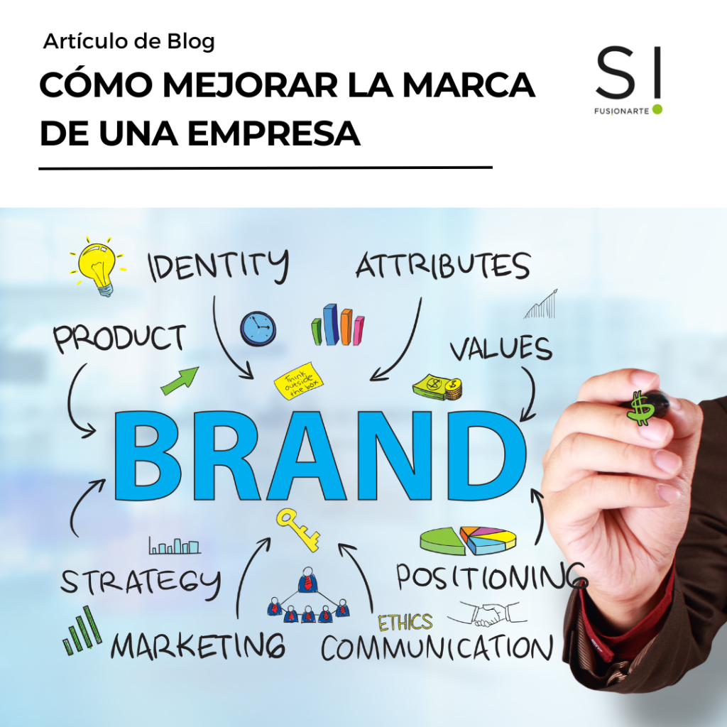 cómo mejorar la marca de una empresa